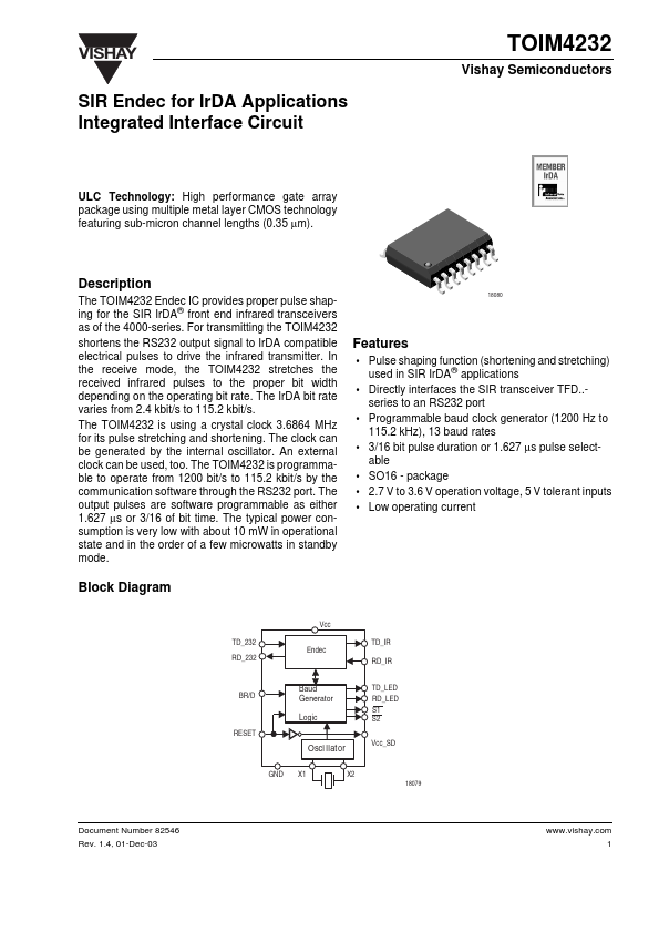 TOIM4232