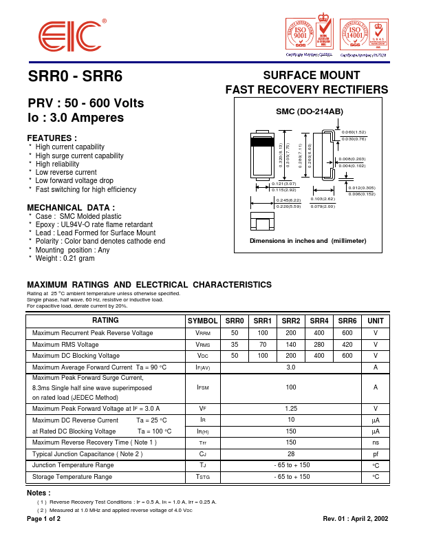 SRR6