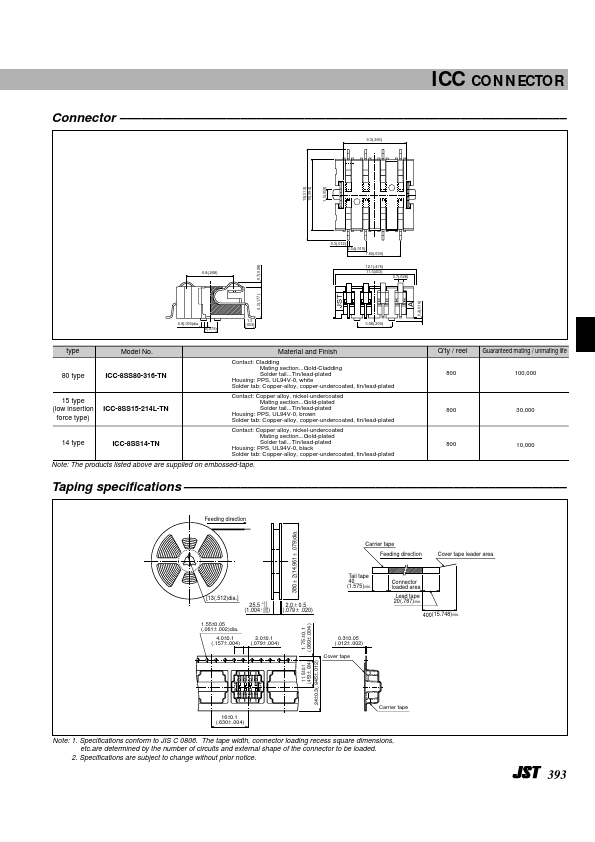 ICC-8SSxx