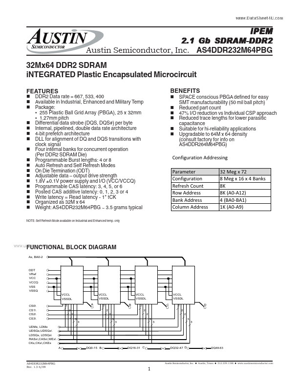 AS4DDR232M64PBG