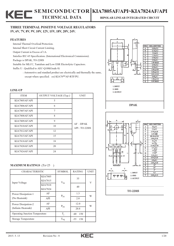 KIA7812API