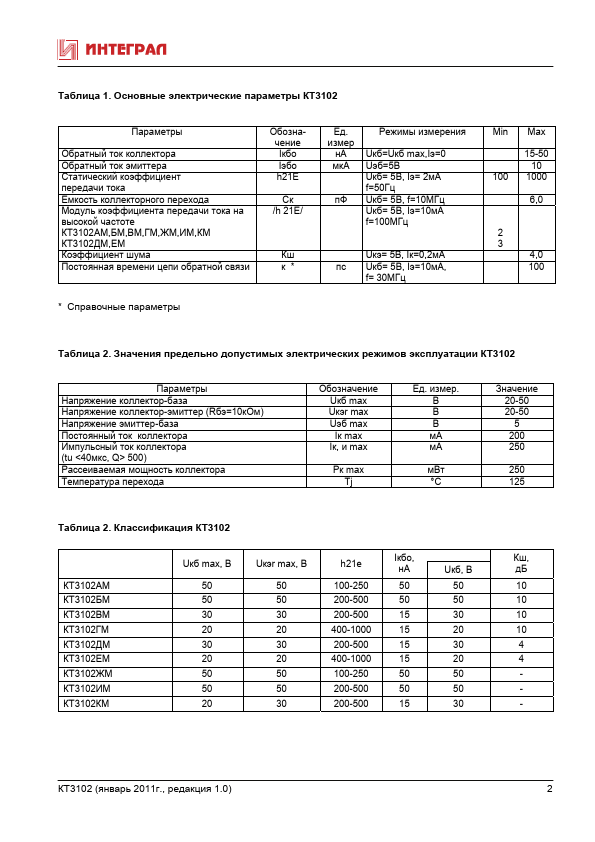 KT3102EM