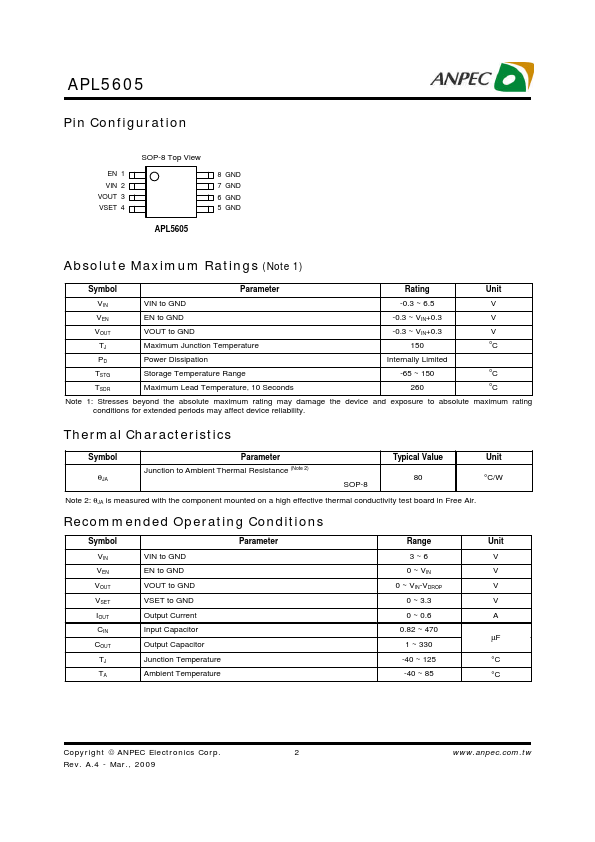 APL5605