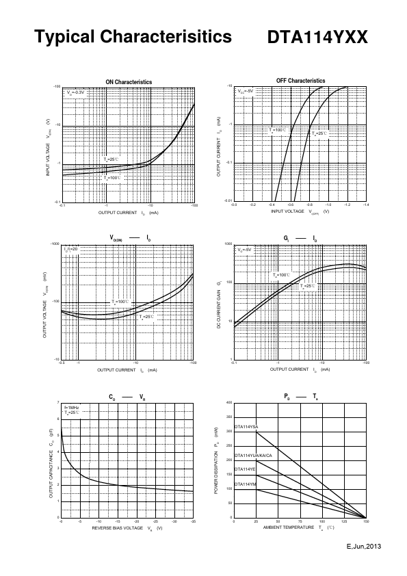 DTA114YCA