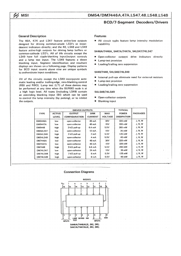 DM54LS47