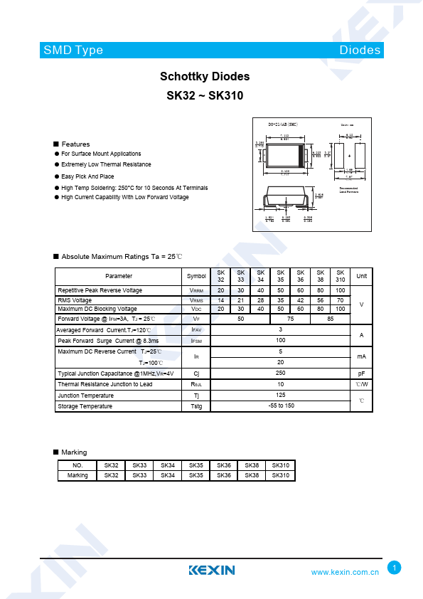 SK32