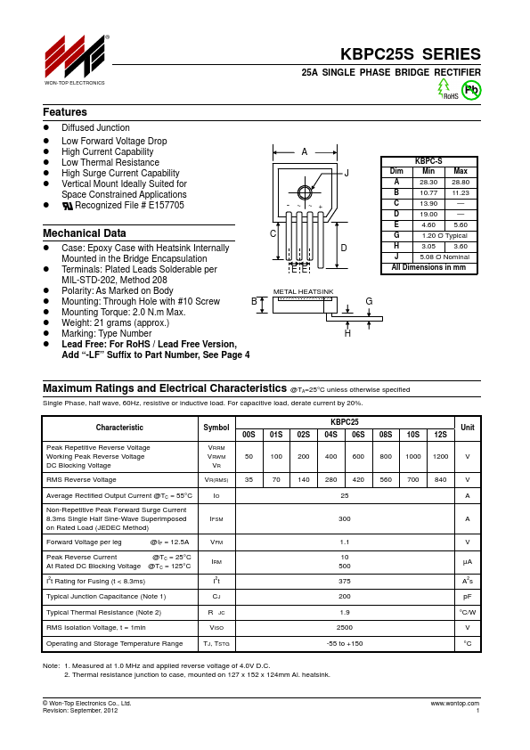 KBPC2504S