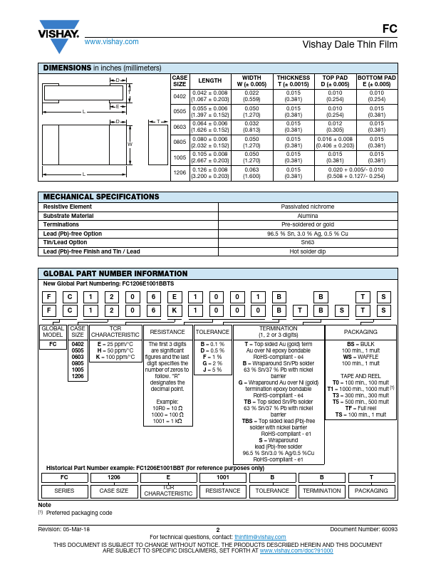 FC1005