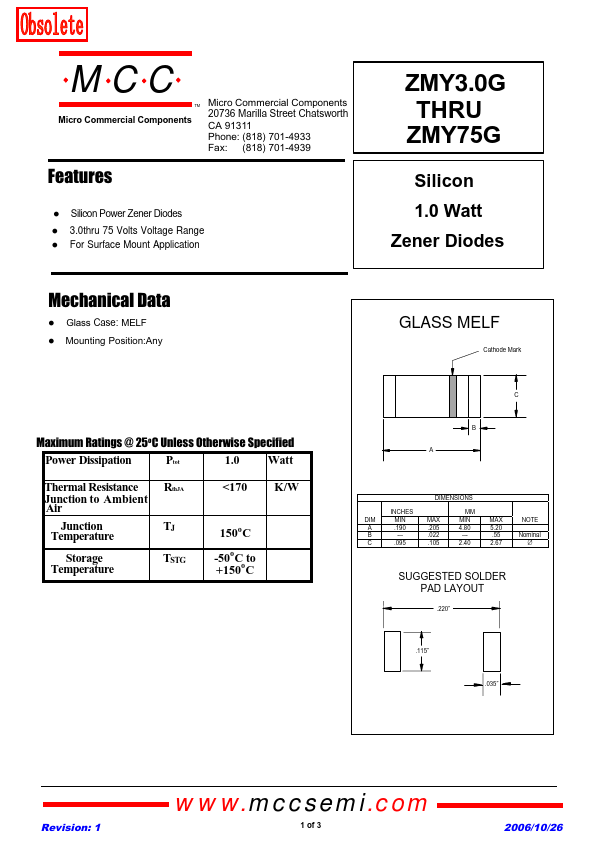 ZMY5.1G