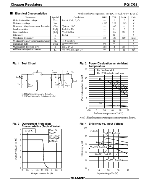 PQ1CG1