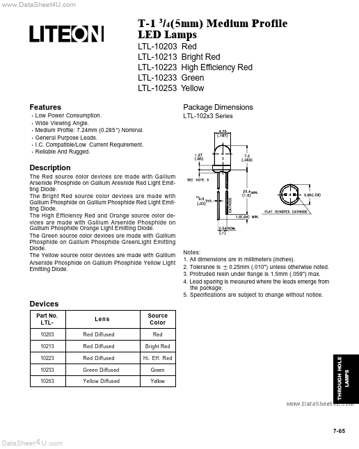 LTL10223