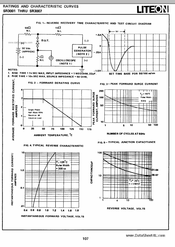 SR3001