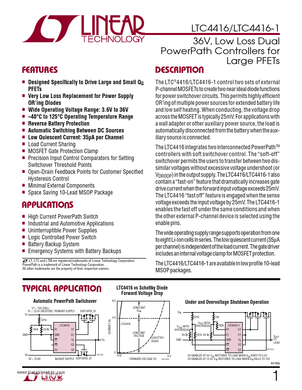 LTC4416-1