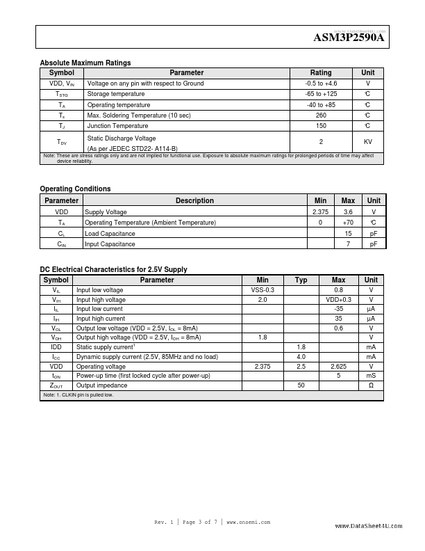 ASM3P2590A