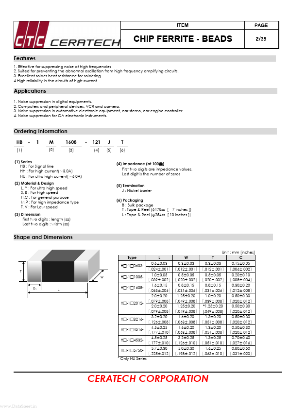 HH-1M2012-601xx