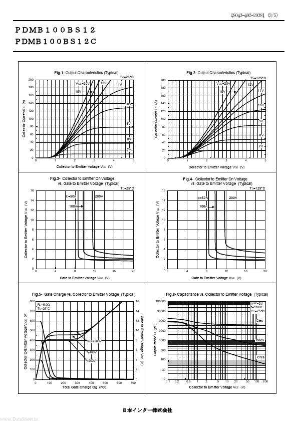 PDMB100BS12C