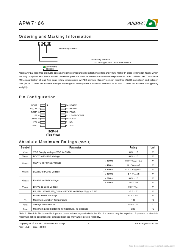 APW7166