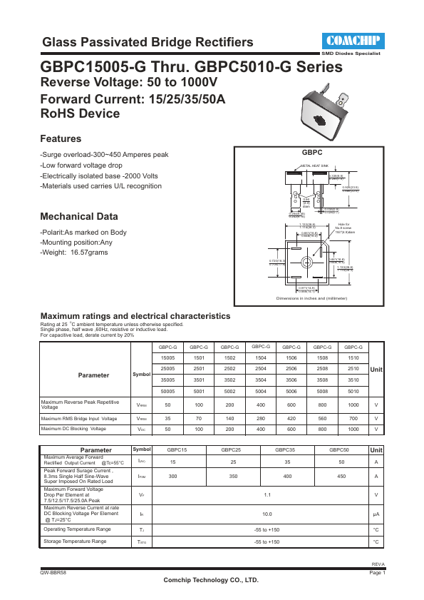 GBPC5002-G