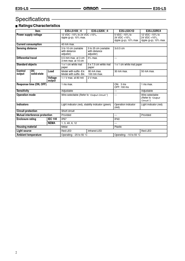 E3S-LS3RC4