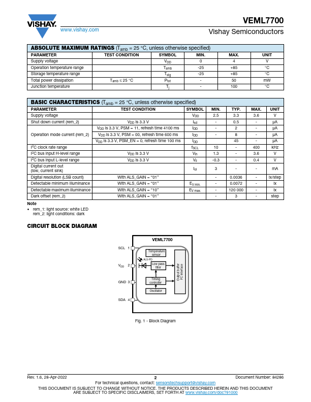 VEML7700