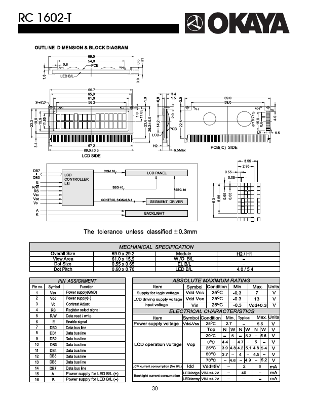 RC1602-T