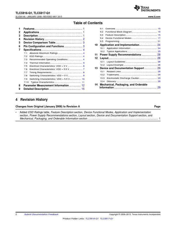 TLC5916-Q1