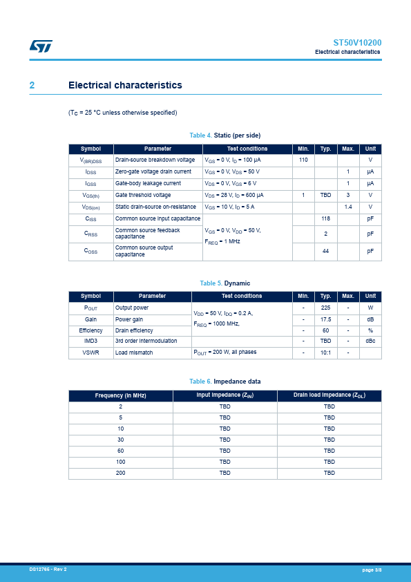 ST50V10200