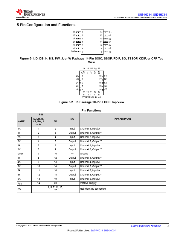 SN74HC14D