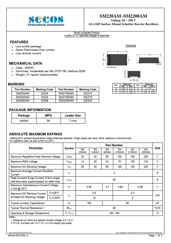 SM2200AM