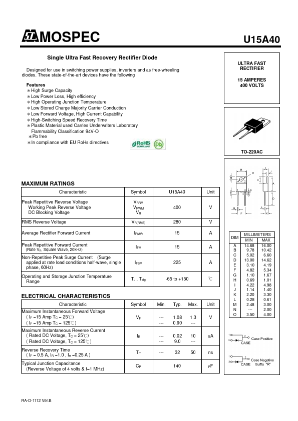 U15A40