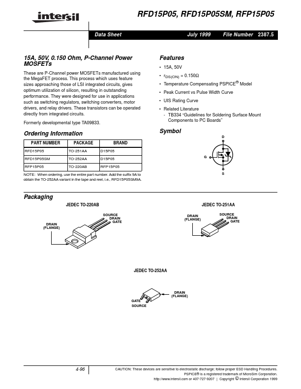 RFP15P05