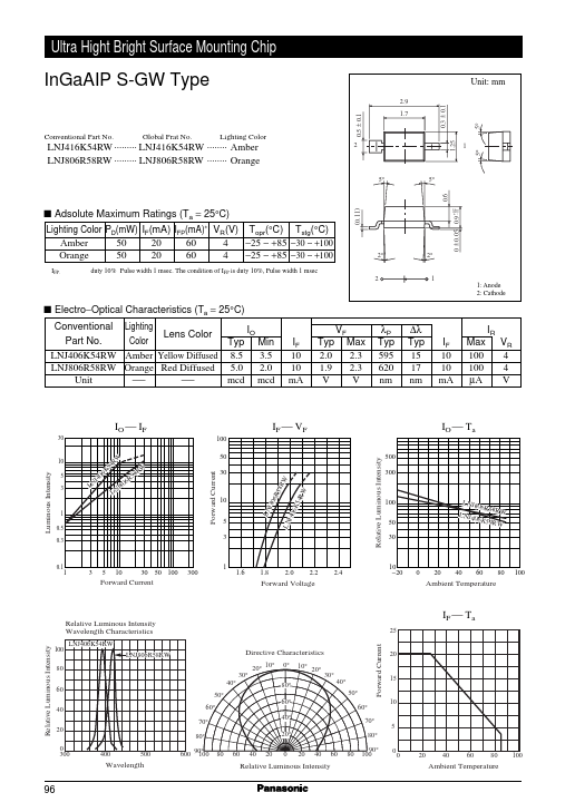 LNJ806R58RW