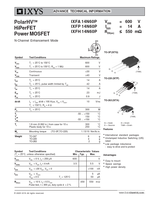 IXFH14N60P