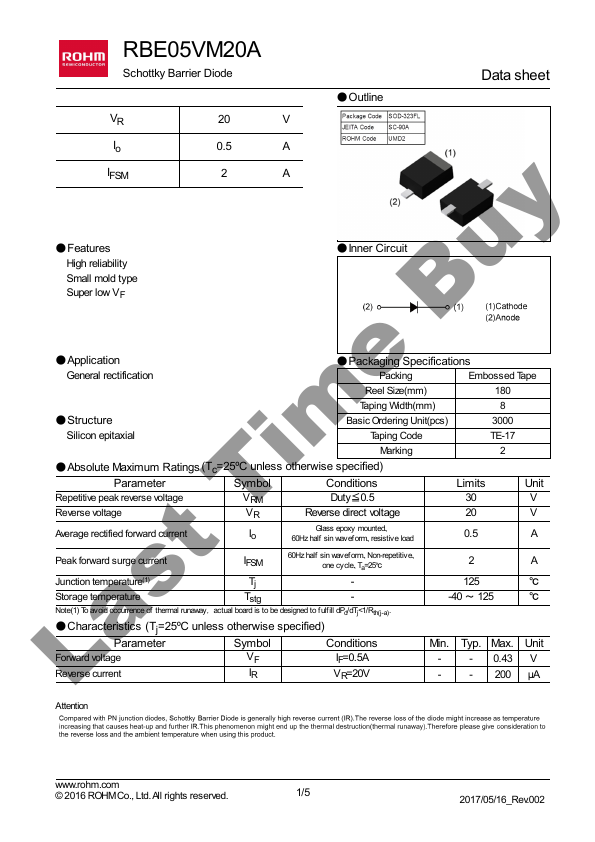 RBE05VM20A