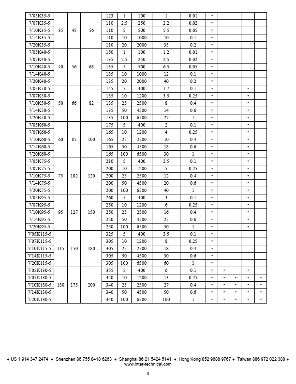 V05K14-5