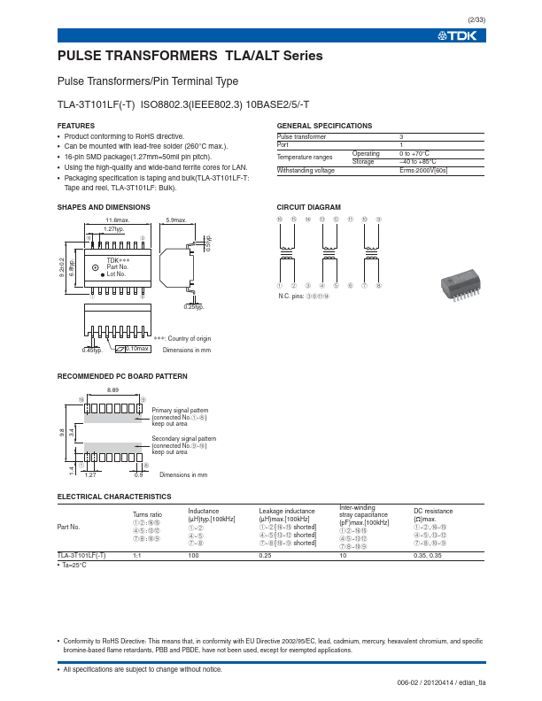 TLA-3T109LF