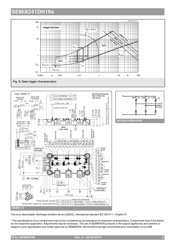 SEMiX241DH16s