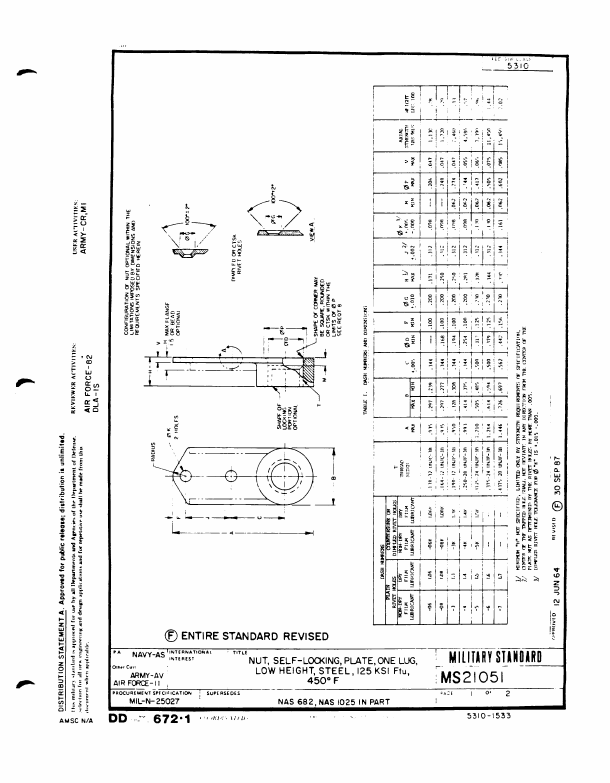 MS21051