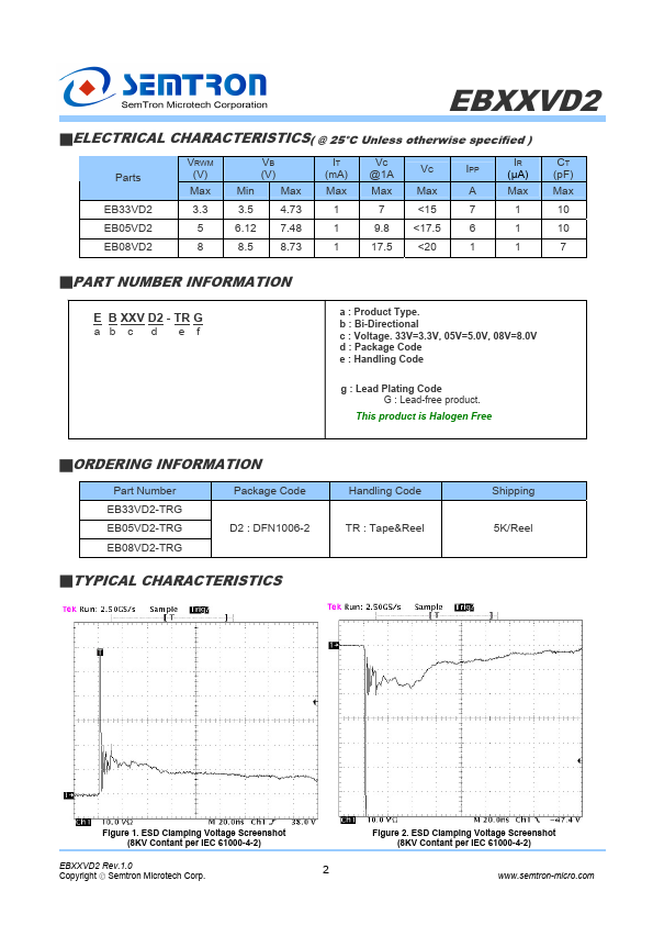 EB08VD2-TRG