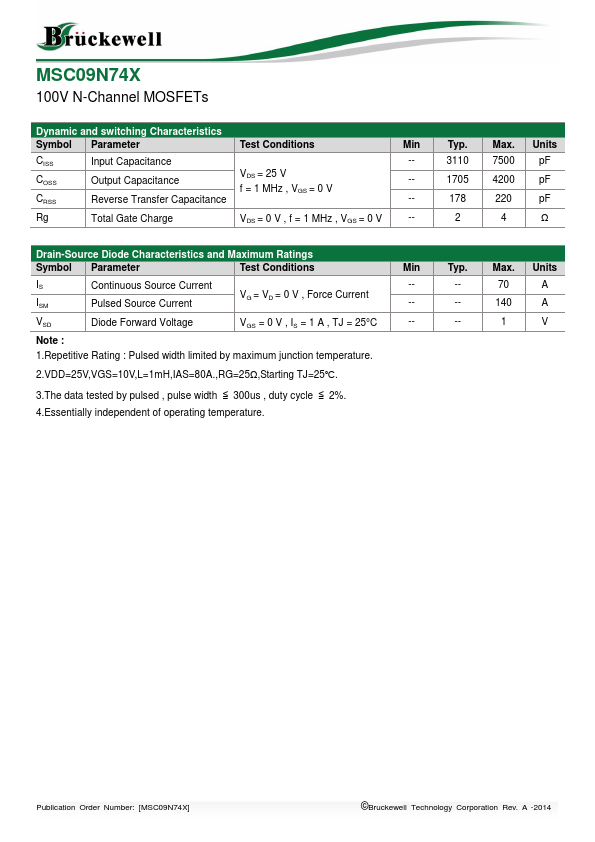 MSC09N74X