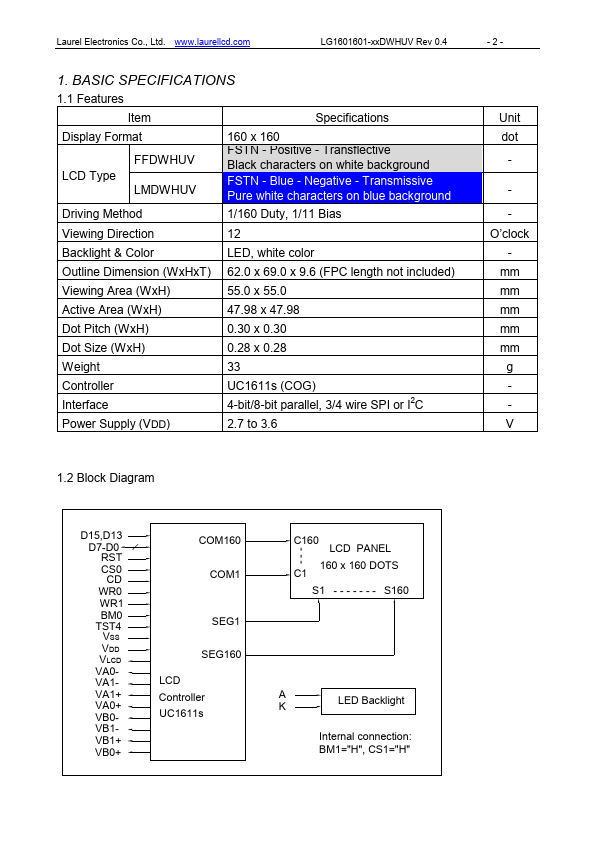 LG1601601-FFDWHUV