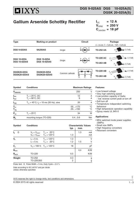 DGS9-025AS