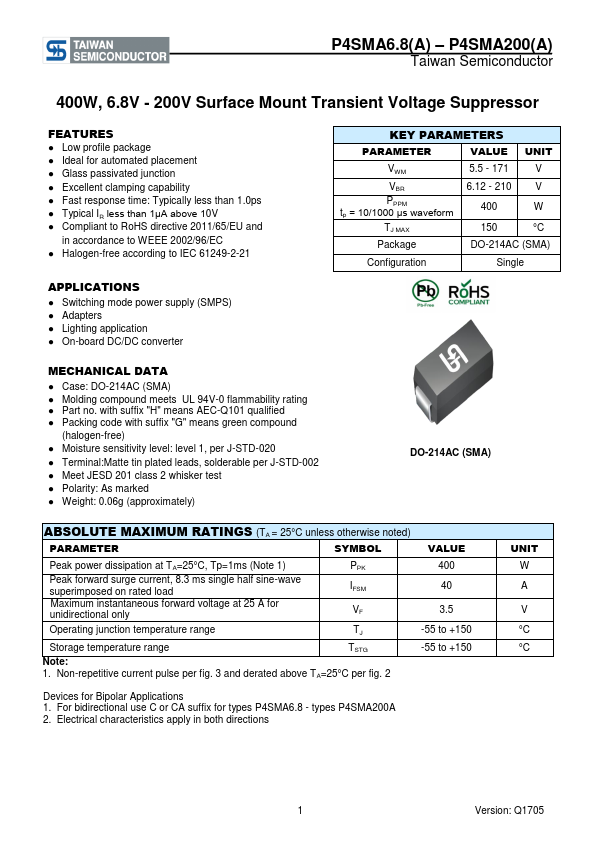 P4SMA20