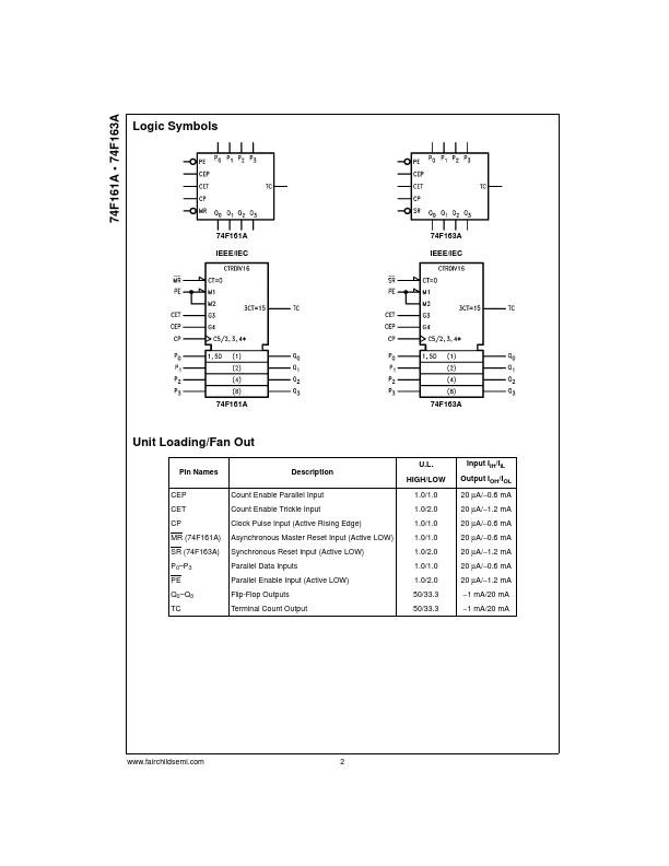 74F163A