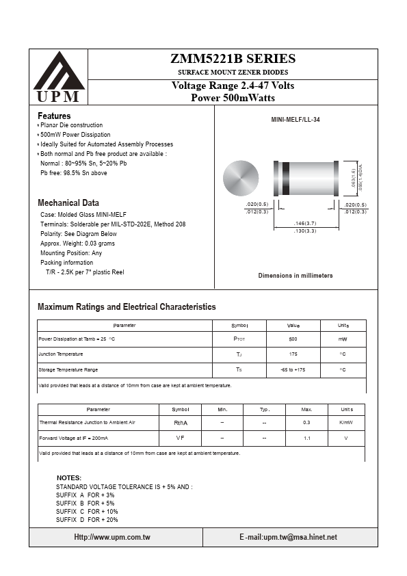 ZMM5256B