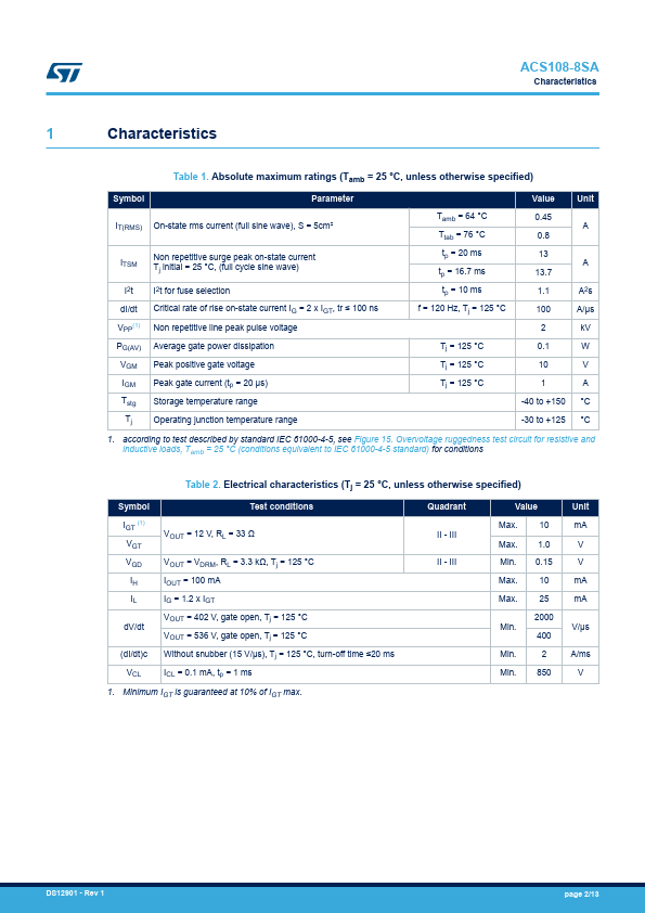 ACS108-8SA