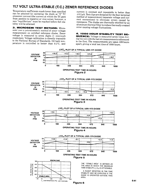 USR1173