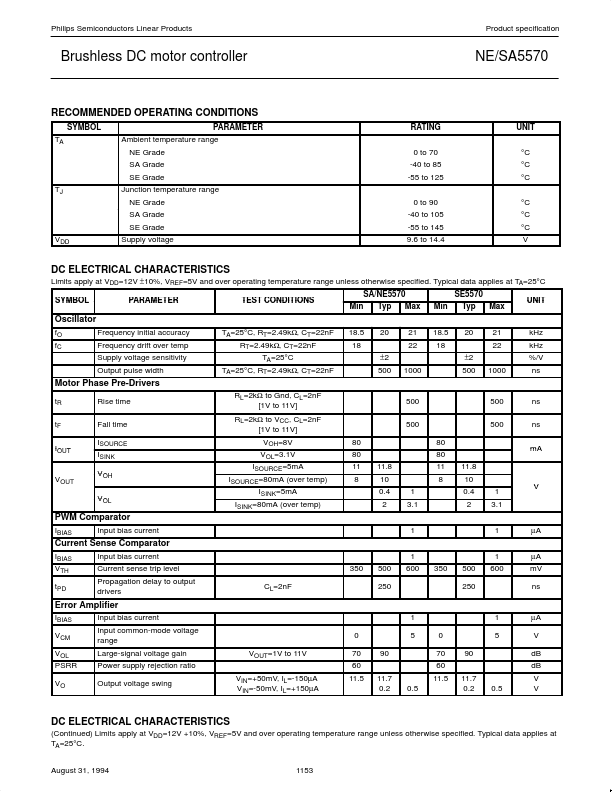 NE5570