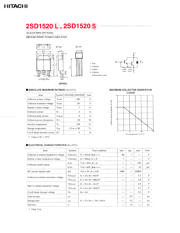 2SD1520S