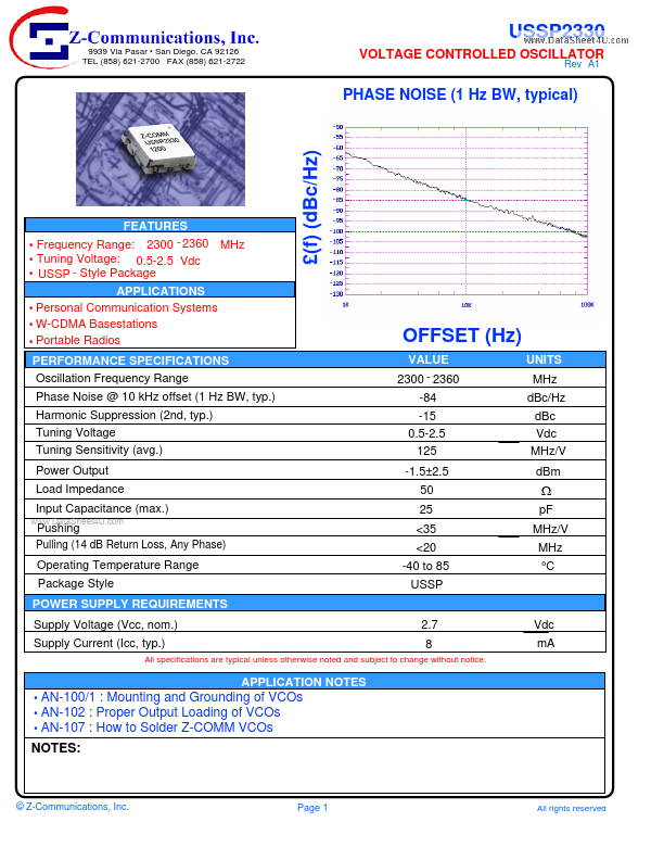 USSP2330